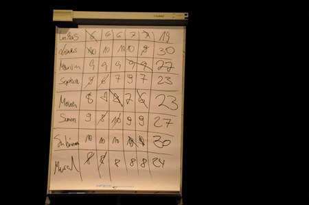 PoetrySlam 09